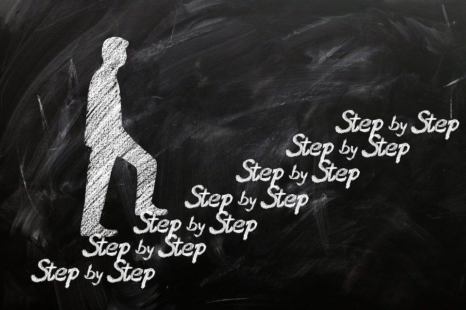 Four Steps I Use to Build a List