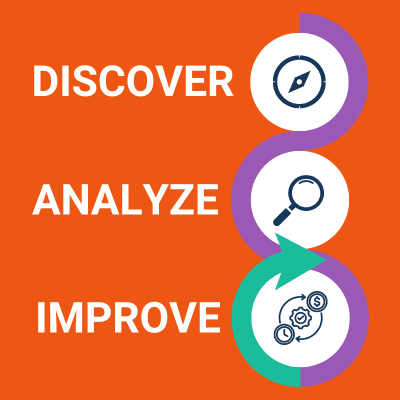 Our 3-step process to improving your revenue operations