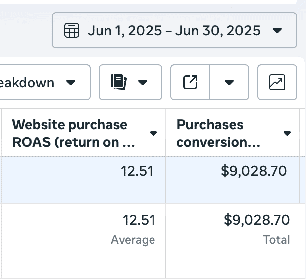 Proof of Client Results. Jason R. Owens. Campaign Sauce.